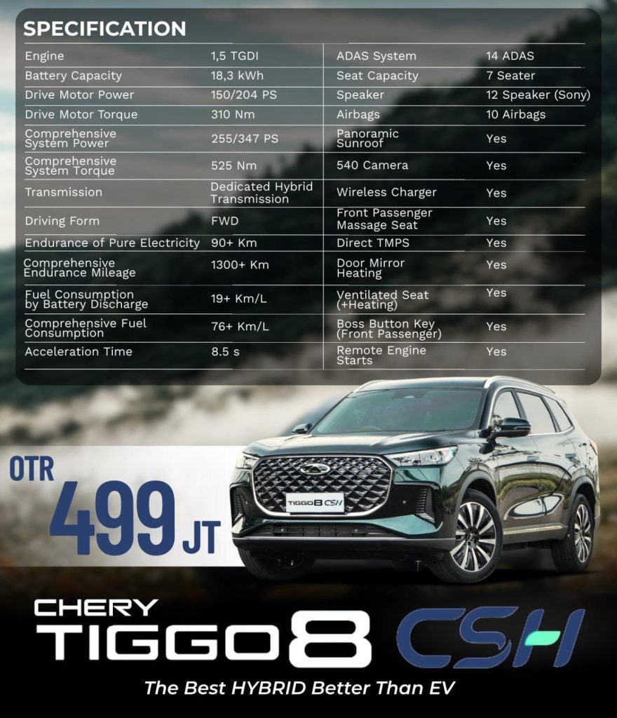 chery tiggo 8 csh