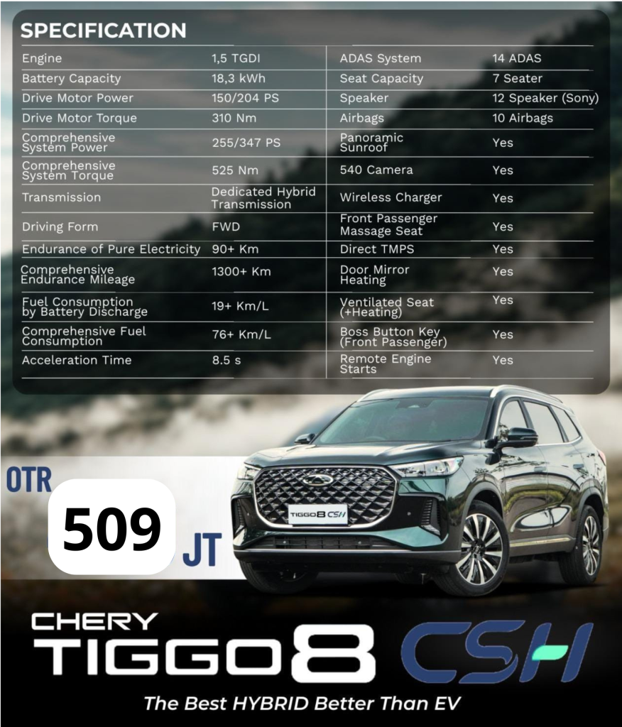 chery tangerang